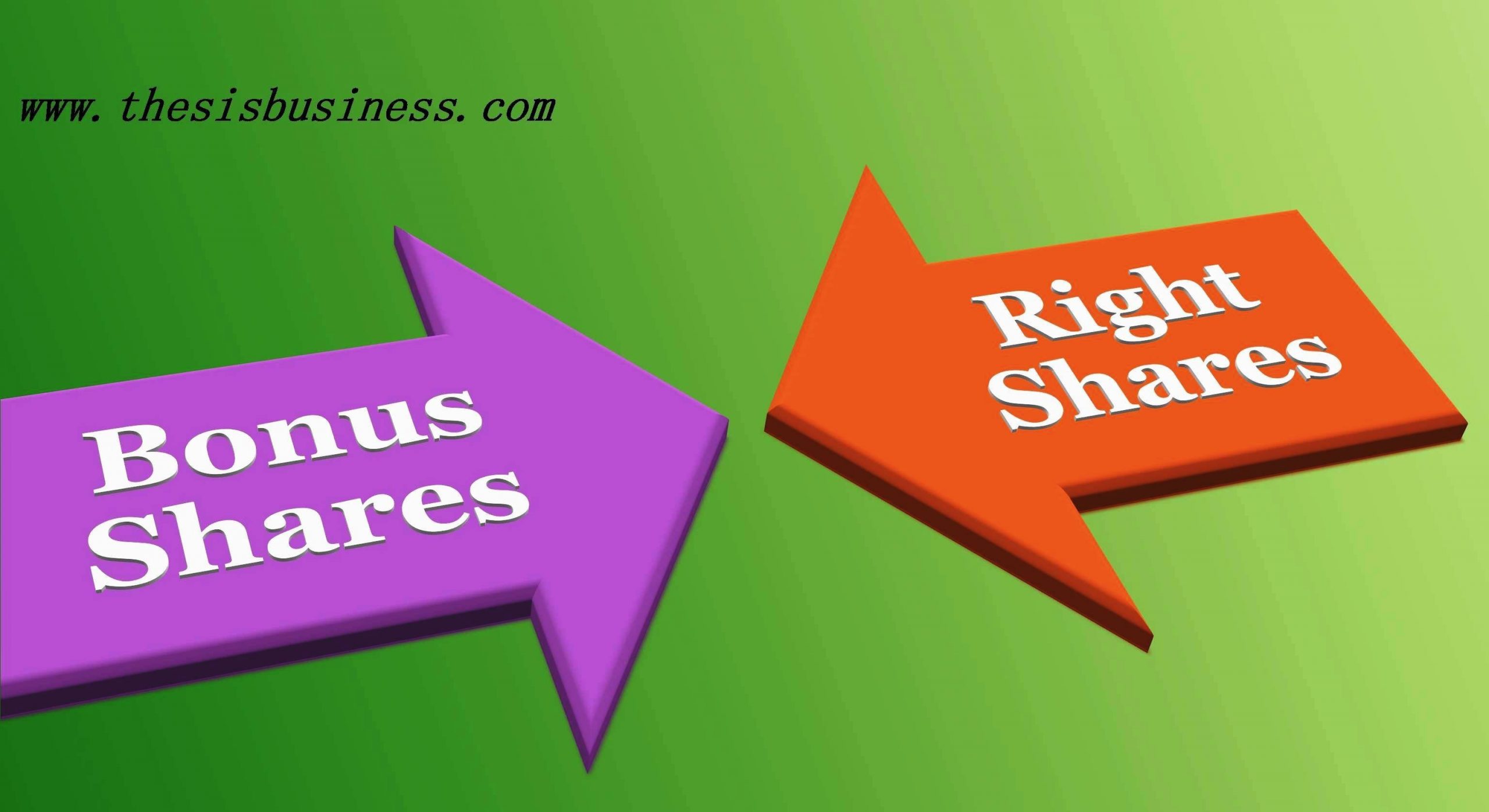 Difference between Bonus Shares and Right Shares