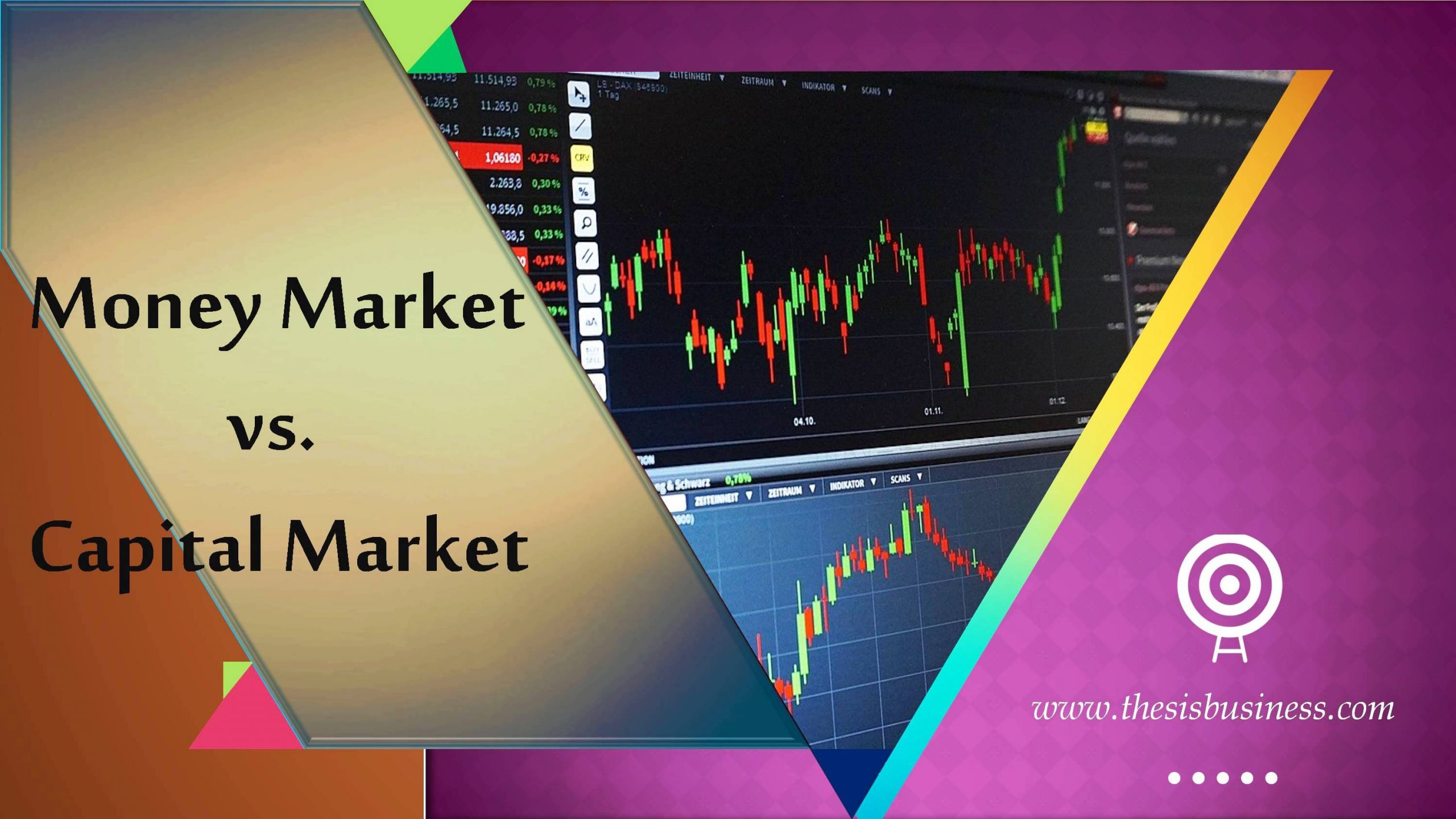 money market and capital market