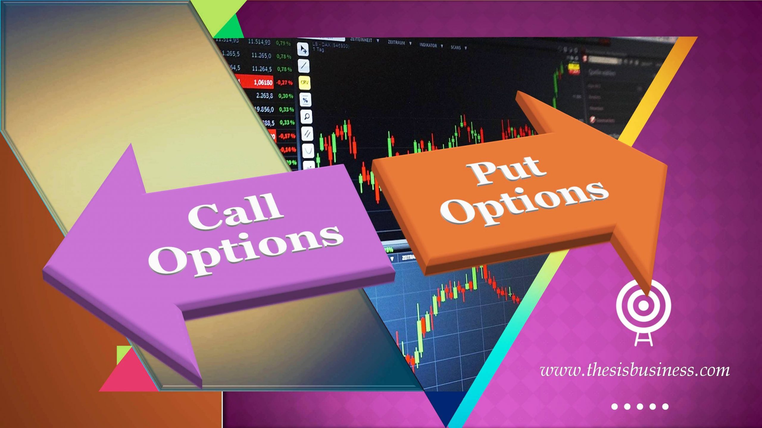 Difference between Call and Put Option