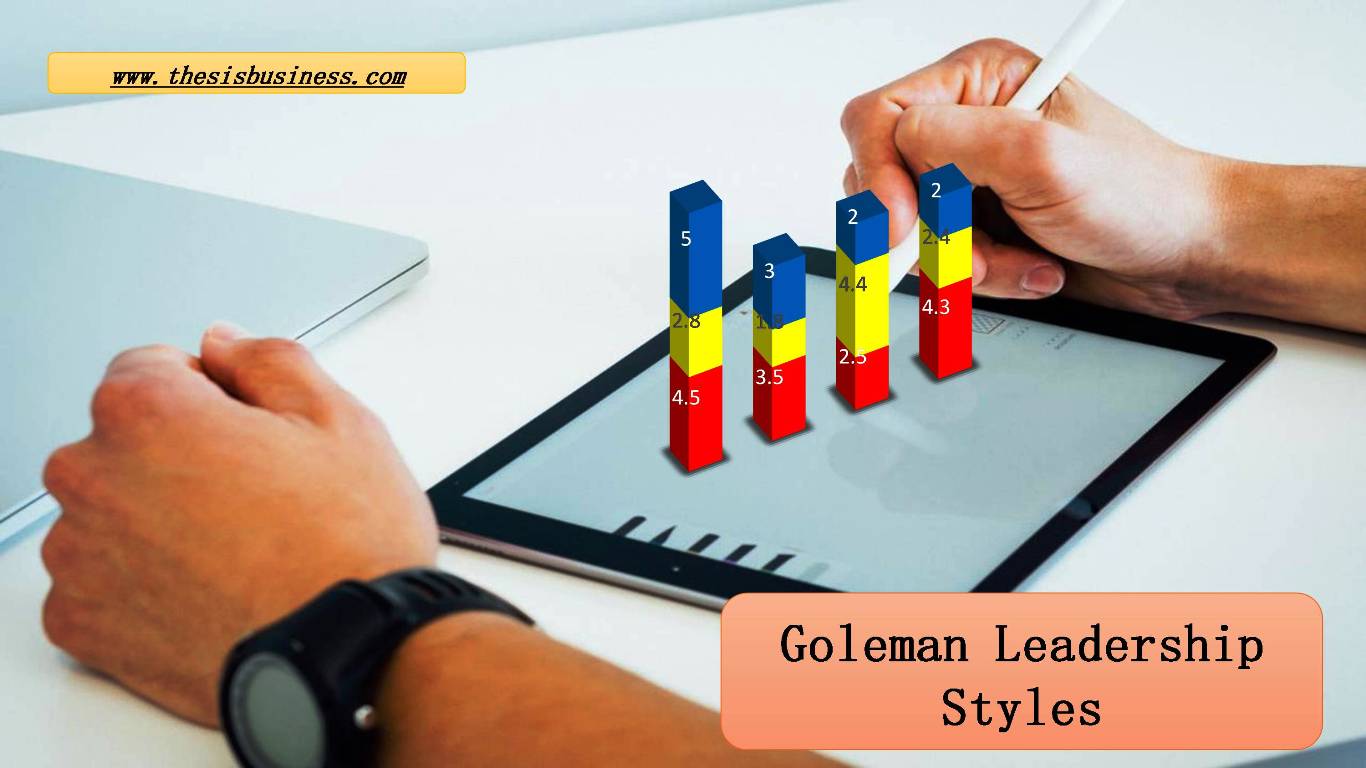 goleman leadership styles